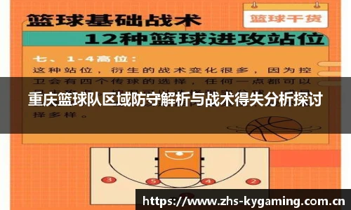 重庆篮球队区域防守解析与战术得失分析探讨